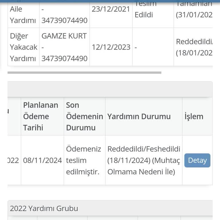 Aile Destek Ödemesi Feshedildi: Acil Yardım Talebi