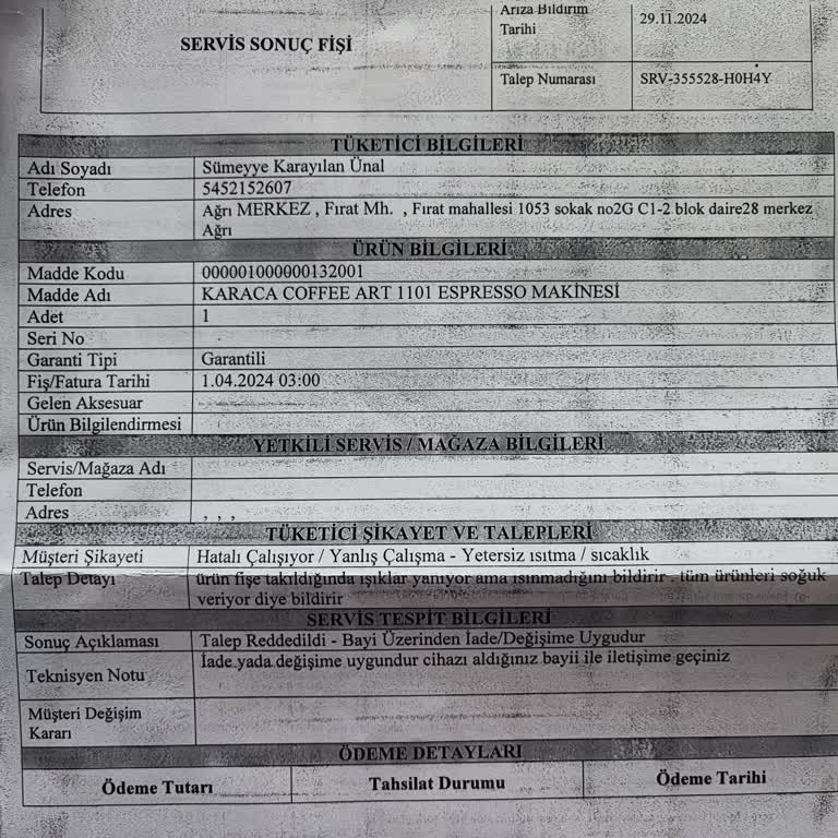 Karaca Kahve Makinesi Sorunu Ve Trendyol'un Yetersiz Çözüm Süreci