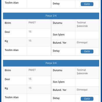 Kargo Teslimatında Yaşanan Aksaklık
