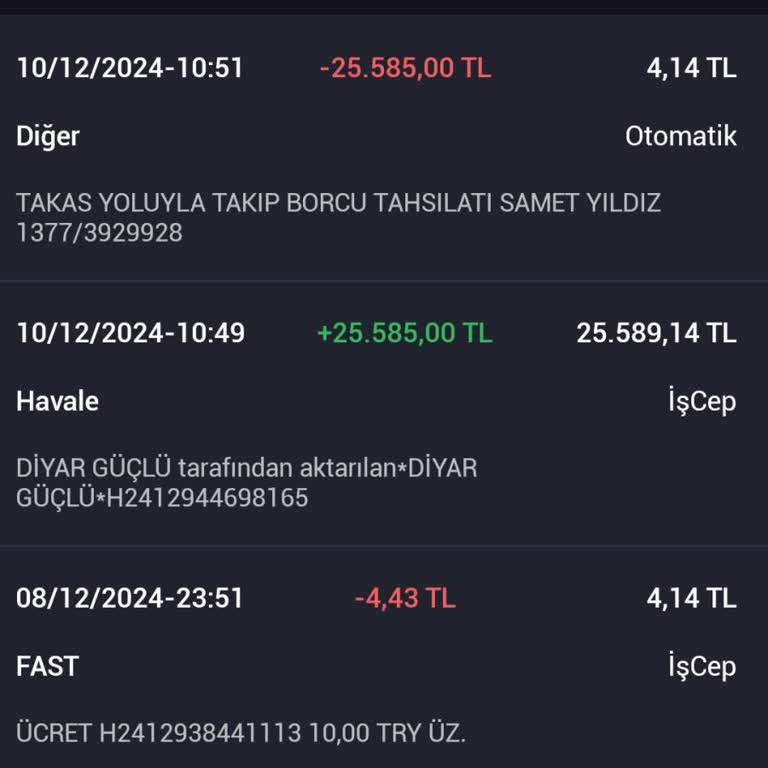 İş Bankası'nın Yasa Dışı Maaş Kesintisi