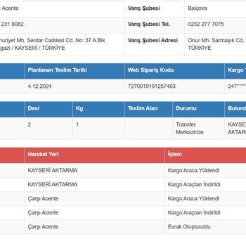 9 Gündür Teslim Edilmeyen Kargo Mağduriyeti