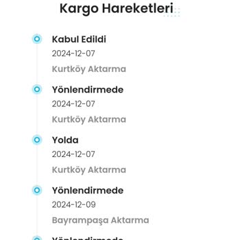 Kargoist Teslimat Sorunu: Yanlış Şubeye Gönderim Ve İletişim Eksikliği