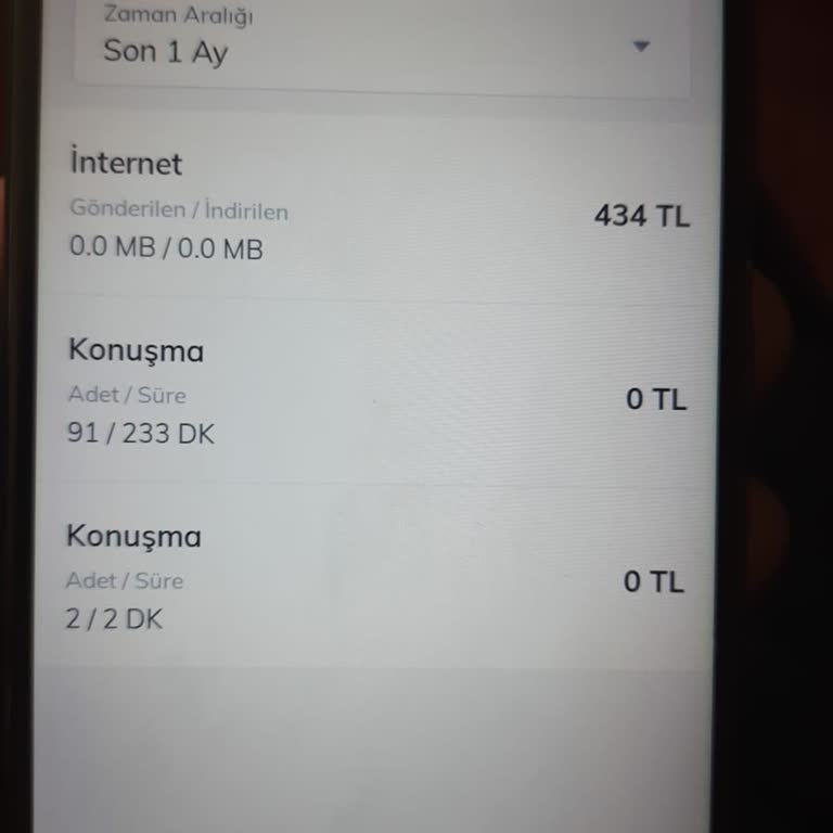 Kullanılmayan İnternet İçin Haksız Kesinti Ve İade Talebi