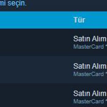 Steam'de Habersiz Para Çekimi Şoku