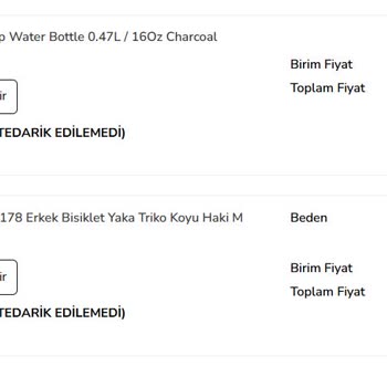 Stok Takibi Eksikliği Ve İptal Edilen Siparişler