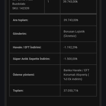 Sipariş Sonrası İletişim Sorunu