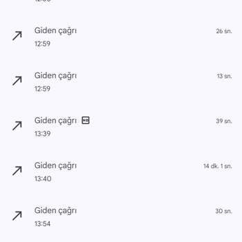 Sürekli Kopan İnternet Ve Yetersiz Müşteri Hizmetleri