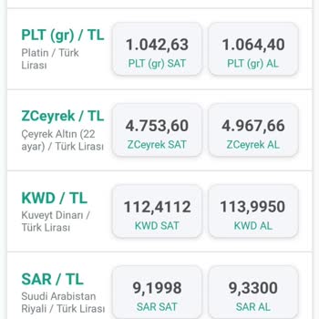Kuveyt Türk'te Kur Farkı Mağduriyeti