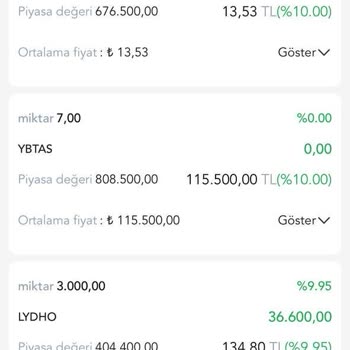 QNB Bankası Adına Yanıltıcı Platform İddiası