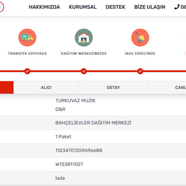 D&R'dan Alınan Ürünlerin Teslim Edilmemesi Ve Ücret İadesi Sorunu