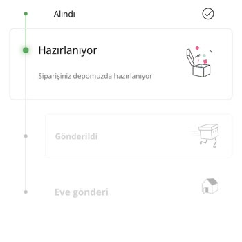 Teslimat Gecikmesi Ve İletişim Sorunları