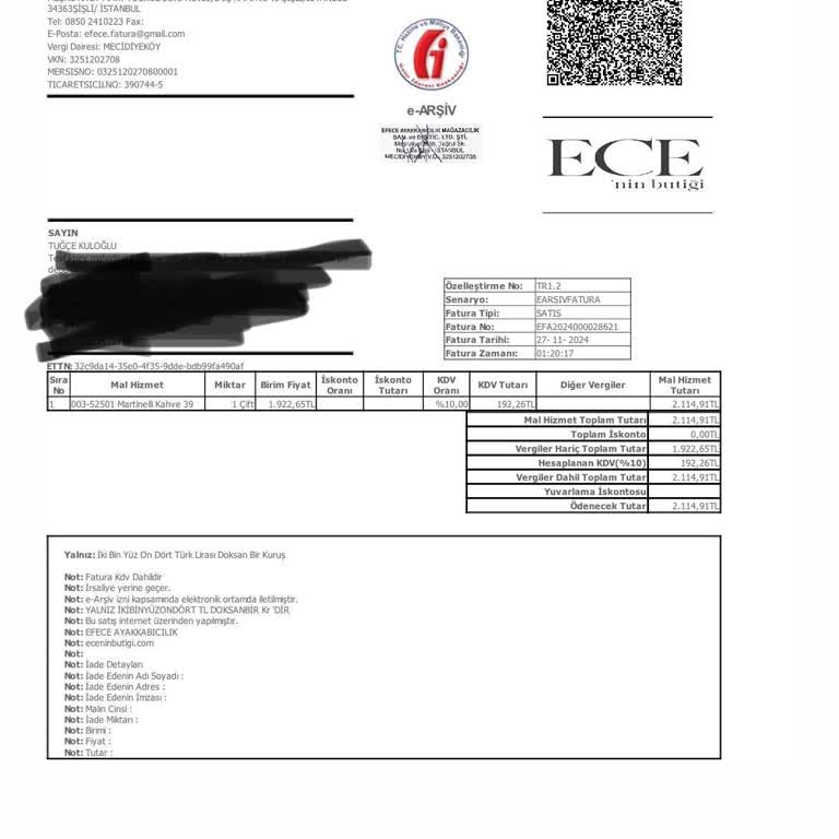 Ayakkabı Mağazasının Müşteri Memnuniyetsizliği Ve Ürün Kalitesi Sorunu