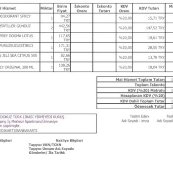 Yanlış Ürün Gönderimi Ve Müşteri Hizmetleri Sorunu