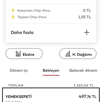 Yetkisiz Kredi Kartı Çekimleri Ve İade Talebi