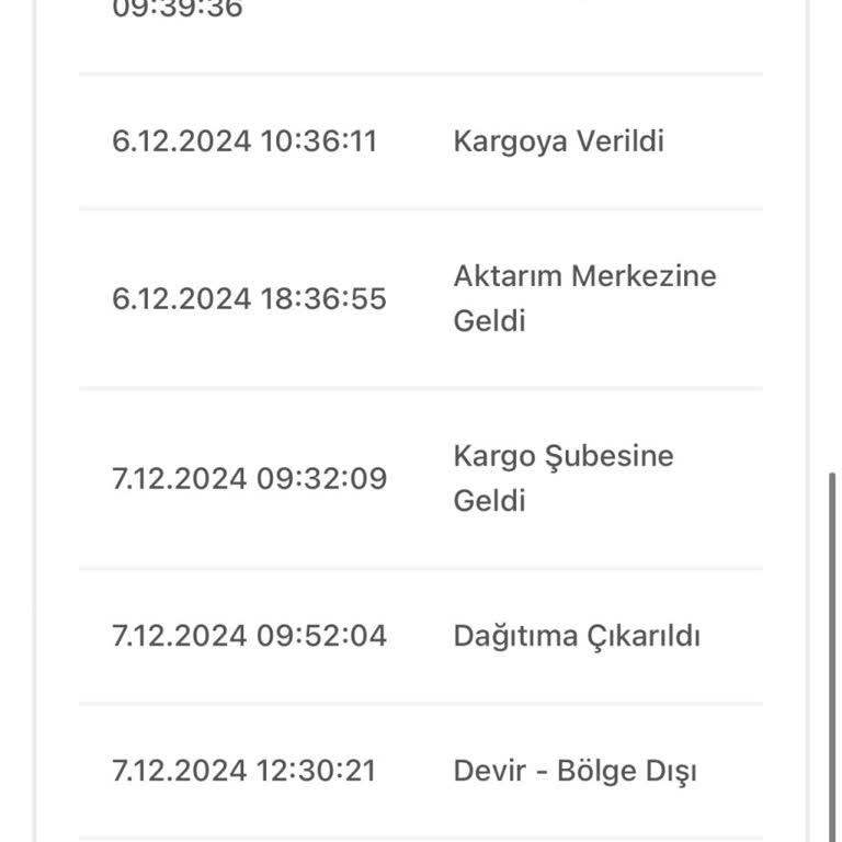 Kargo Teslim Edilmeden İade Edildi!