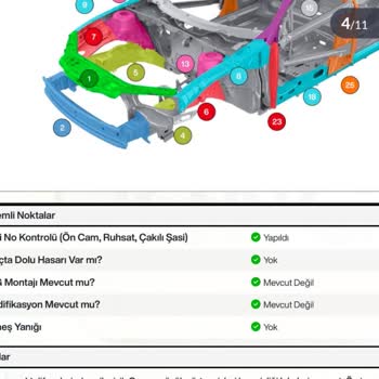 Letgo Otoplus Ekspertiz Yanıltması Ve Haksız Suçlama