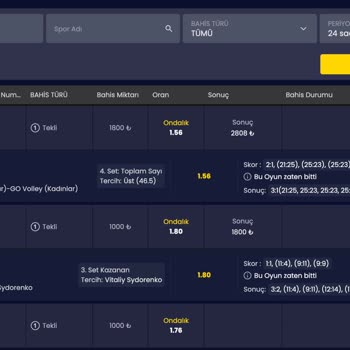 Betfokus'ta Haksız Çekim Reddine Karşı Mücadele