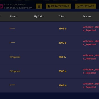 Betfokus'ta Haksız Çekim Reddine Karşı Mücadele