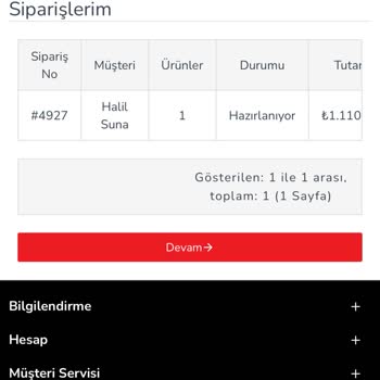 Sipariş İptali Ve Para İadesi Sorunu