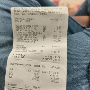 Yanlış Fiyatlandırma Ve Alışveriş Çeki Sorunu