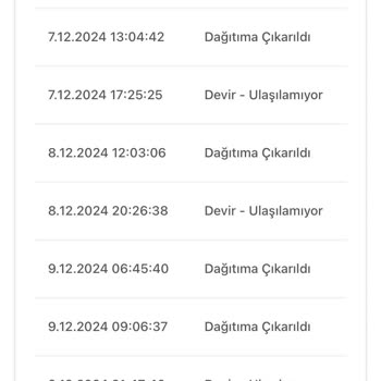 Kargo Teslimatında İletişim Sorunları