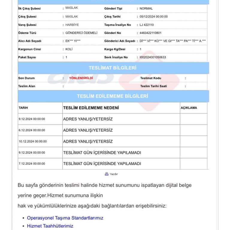 Aras Kargo'nun Adres Hatası Ve Teslimat Sorunları