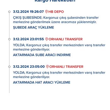 Kayıp Kargo: Aras Kargo'nun Çözüm Üretmeyen Süreci