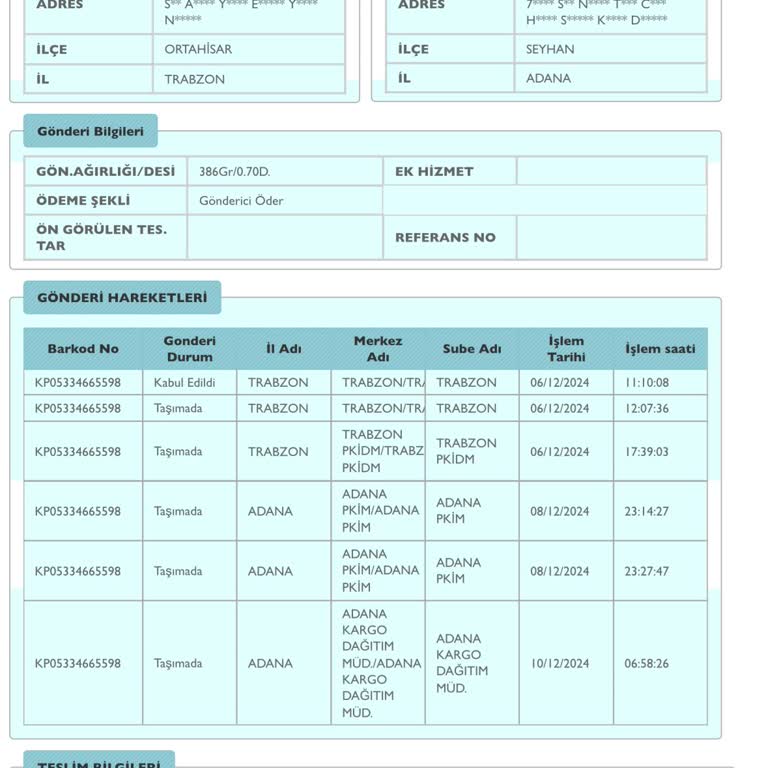 PTT Kargo Teslimatında Gecikme Ve Müşteri Hizmetleri Sorunu