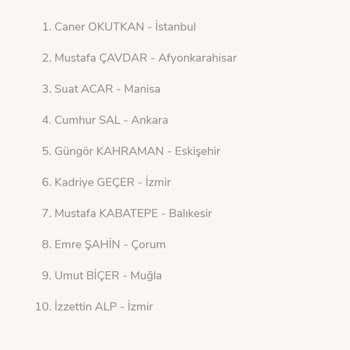 Kazandığım Hediye Çeki Neden Hala Gönderilmedi?