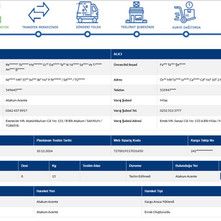 Teslimat Krizi: 8 Gündür Bekleyen Ürünler