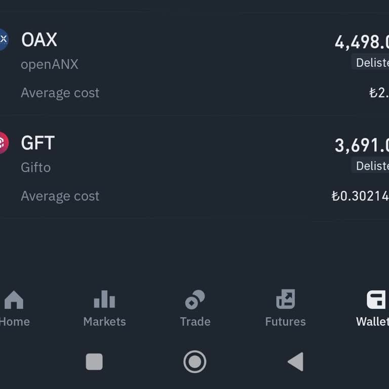 GFT Coin Delist Edildi, Paramı Kurtarmak İstiyorum