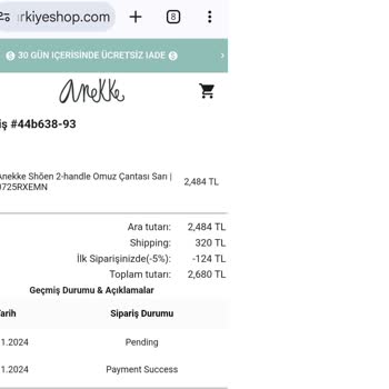 Anekketurkiyeshop.com Ürün Elime Ulaşmadı