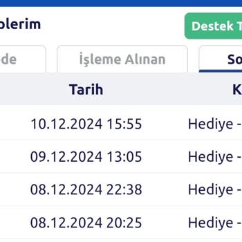 Müşteri Hizmetlerinde Cevapsız Bekleyiş