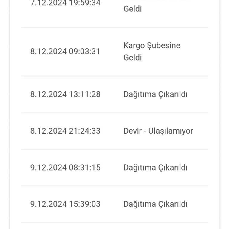 Kargo Teslimat Sorunu Ve Müşteri Hizmetleri İlgisizliği