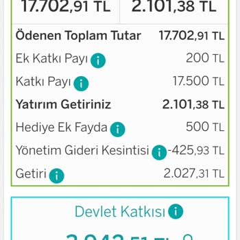 Yanıltıcı Yönetim Gider Kesintileri