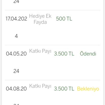 Yanıltıcı Yönetim Gider Kesintileri