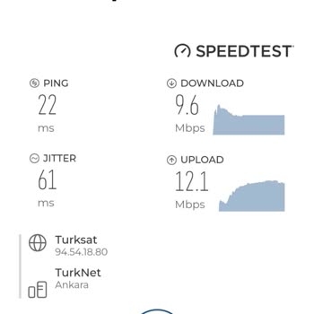 TÜRKSAT'ın Hız Ve Hizmet Sözüne Uymayan İnternet Sorunu