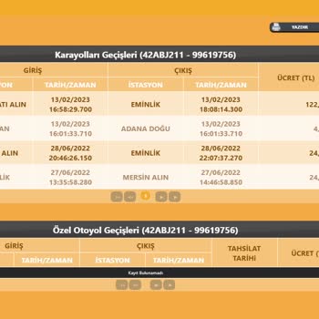 HGS Ücreti Mağduriyeti: Ücretsiz Denilen Yolda Cezalı Geçiş