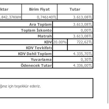 Fatura Fiyatlarındaki Ani Artış Ve Sayaç Problemi