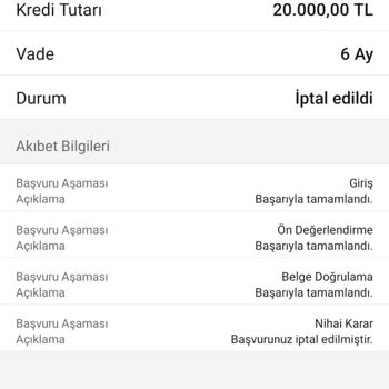 Garanti BBVA Mobil'de Kredi Başvurusunda Belge Doğrulama Sorunu