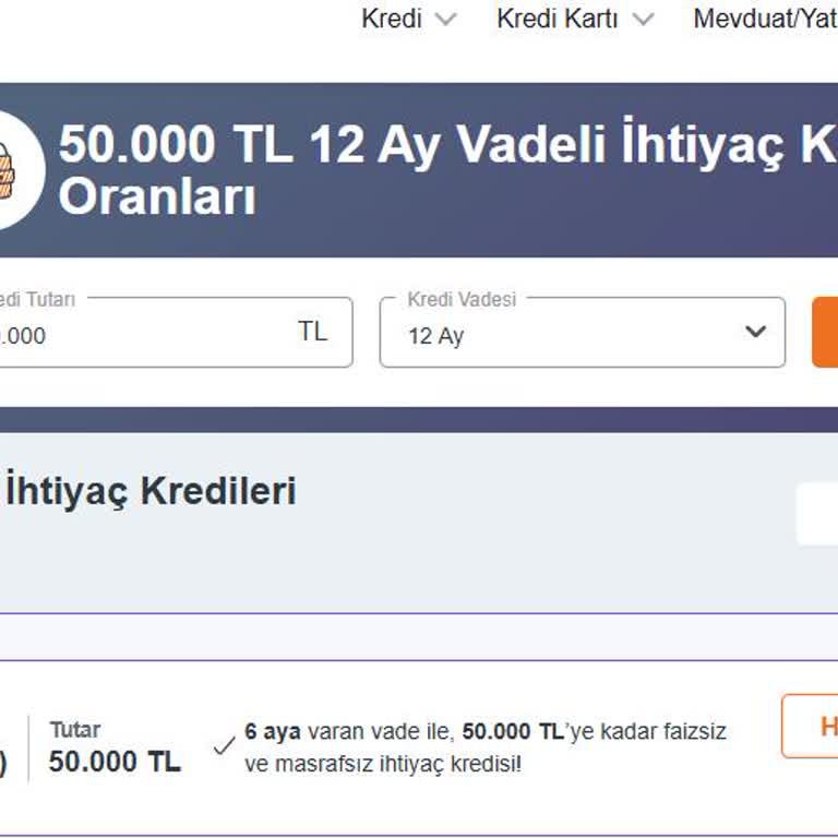 Faizsiz Kredi Başvurusunda Yaşanan Sorunlar Ve İlgisizlik
