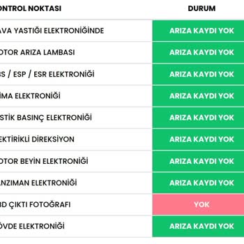 Ekspertiz Raporundaki Yanlışlıklar Mağduriyet Yarattı