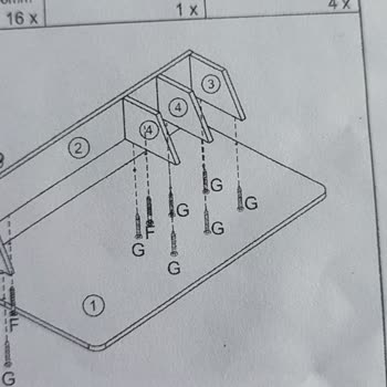 Yanlış Kurulum Kılavuzu Ve İletişimsizlik Sorunu