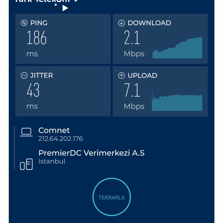 Comnet İle Sürekli Kesilen İnternet Ve İletişimsizlik Sorunu