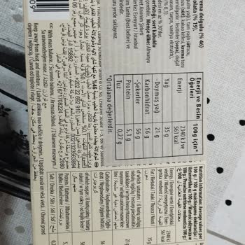 Bozuk Çikolata Deneyimi: Migros Alkent Hayal Kırıklığı