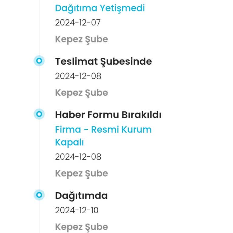 LCW'nin Kargoist Kabusu: Teslim Edilemeyen Kargo