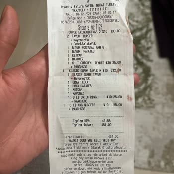 Burger Siparişimde Eksiklikler Ve İlgisiz Hizmet