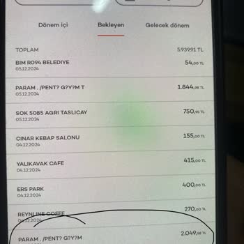 Penti Hesabımdan İzinsiz Para Çekimi