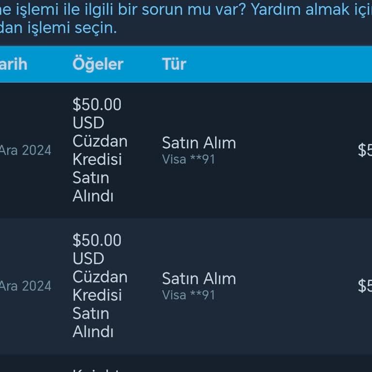 Yetkisiz Kart Kullanımı Ve İade Talebi