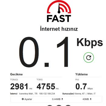 Comnet İle İnternet Hızı Ve Müşteri Hizmetleri Sorunu